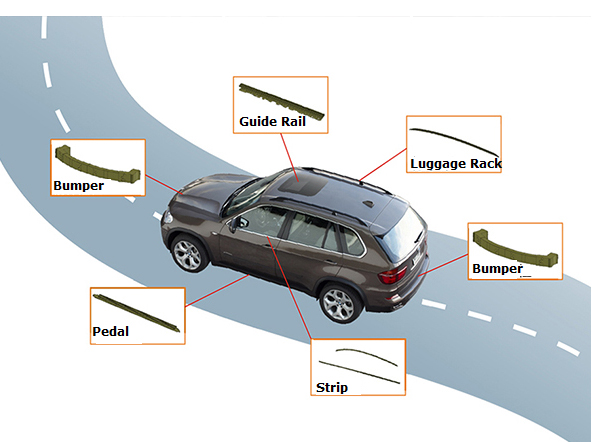 AUTO PARTS